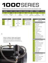 2021 CATALOG 1000 SERIES VALVES & TWIG® WIRELESS CONTROLS-6