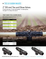 2021 CATALOG 1000 SERIES VALVES & TWIG® WIRELESS CONTROLS-9
