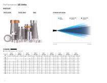 Big Gun® Brochure-14