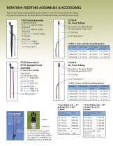 R5 Rotator® Sprinklers - 3