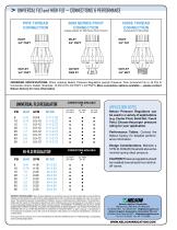 Regulator Brochure - 2