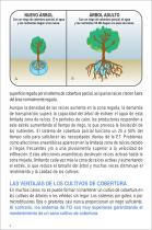 Riego de cobertura total para árboles & viñedos-4