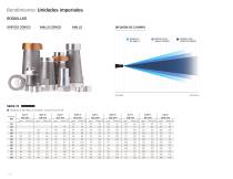 Soluciones Big Gun®-14