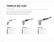 Soluciones Big Gun®-4