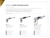 Soluciones Big Gun®-7