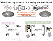 Gear Case Improvements - 1