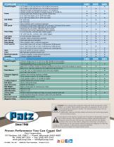 PATZ BELT CONVEYORS - 3