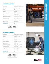 PORTACOOL CATALOG 2017-15