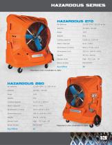 PORTACOOL PORTABLE EVAPORATIVE COOLERS-13
