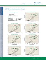 Agricultural Irrigation Products 2017 Catalog - 12