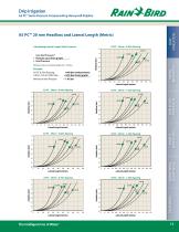 Agricultural Irrigation Products 2017 Catalog - 13