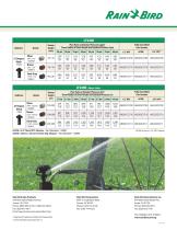 LF2400 Long Range - 2