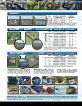 FAST® with SFR® wastewater treatment systems - 3