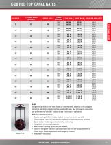 AGRICULTURAL WATER CONTROL PRODUCTS PRICE LIST - 11