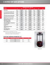 AGRICULTURAL WATER CONTROL PRODUCTS PRICE LIST - 12