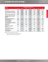 AGRICULTURAL WATER CONTROL PRODUCTS PRICE LIST - 13