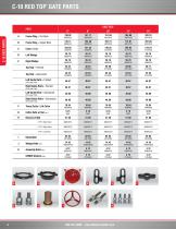 AGRICULTURAL WATER CONTROL PRODUCTS PRICE LIST - 8