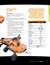 Batwing Rotary Cutters - 5