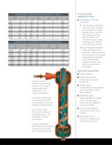 Centrifugal Sand Separators - 3