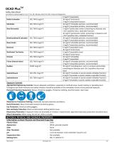 DCAD Plus™-4
