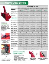 Snow Blowers Rear Mount/Pull Type/Skid Steer - 6