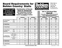 70091-Board-Requirements-for-Stalls - 1