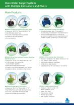 BERMAD Solutions for Mechanized Irrigation - 4