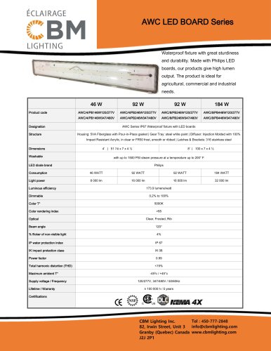 AWC LED BOARD Series