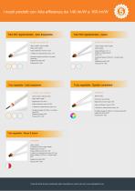 CBM Lighting IT - catalogo prodotti 2025-4