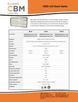 HB69 LED Board Series-1