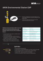 AKVA Environmental Sensors - 3