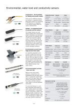 Environmental, water level and conductivity sensors