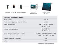 Fish Farm Inspection System-1