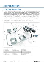 FLEXIBLE FEEDING SYSTEM - 9