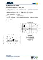 AIR RELEASE VALVE DOUBLE EFFECT 1-6