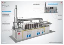 ECOMAX® -8