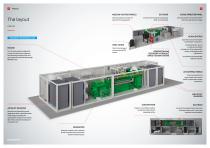 ECOMAX® -9