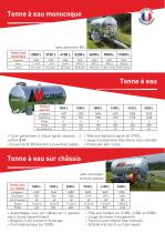 TONNES A EAU-2