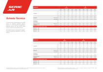 Brochure Strahl Fixed Dryers - AR Series-8