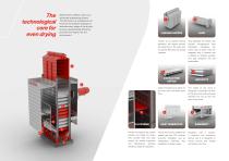 Brochure Strahl Fixed Dryers - AR Series-4