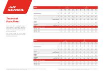 Brochure Strahl Fixed Dryers - AR Series-8