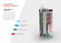 Brochure Strahl Fixed Dryers - FAV Series-5
