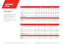 Brochure Strahl Fixed Dryers - FAV Series-8