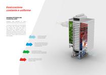 Brochure Strahl Fixed Dryers - FB Series-5