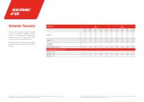Brochure Strahl Fixed Dryers - FB Series-8