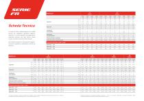 Brochure Strahl Fixed Dryers - FR Series-8