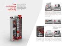 Brochure Strahl Fixed Dryers - FRP Series-4