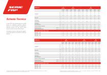 Brochure Strahl Fixed Dryers - FRP Series-8
