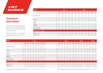 Brochure Strahl Fixed Dryers - FRT Series-8