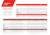 Brochure Strahl Fixed Dryers - FRT Series-8